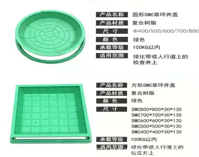 南和树脂复合种植井盖展示